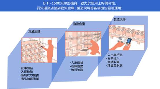 BHT-1505笢恅-2